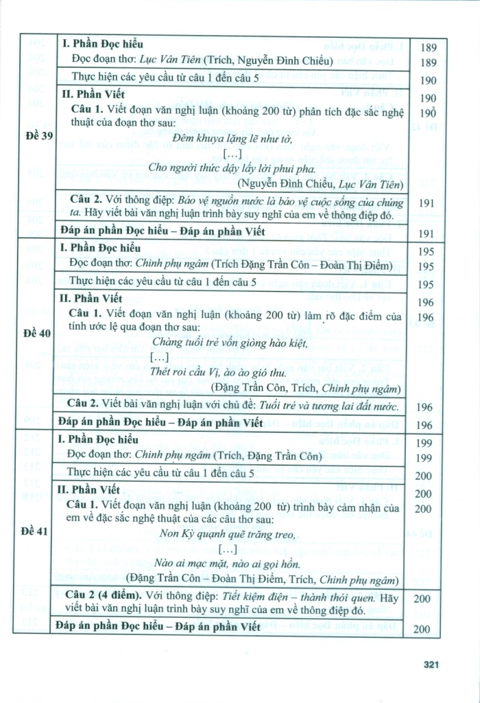 66 ĐỀ ÔN LUYỆN 9 LÊN 10 MÔN NGỮ VĂN (Dùng chung cho cả 3 bộ SGK; Theo cấu trúc đề minh họa của Bộ GD - ĐT)